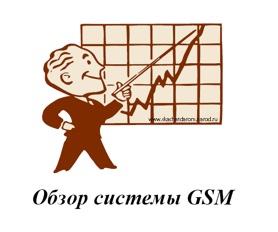 Обзор системы GSM